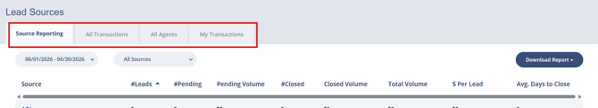 lead_source_tabs